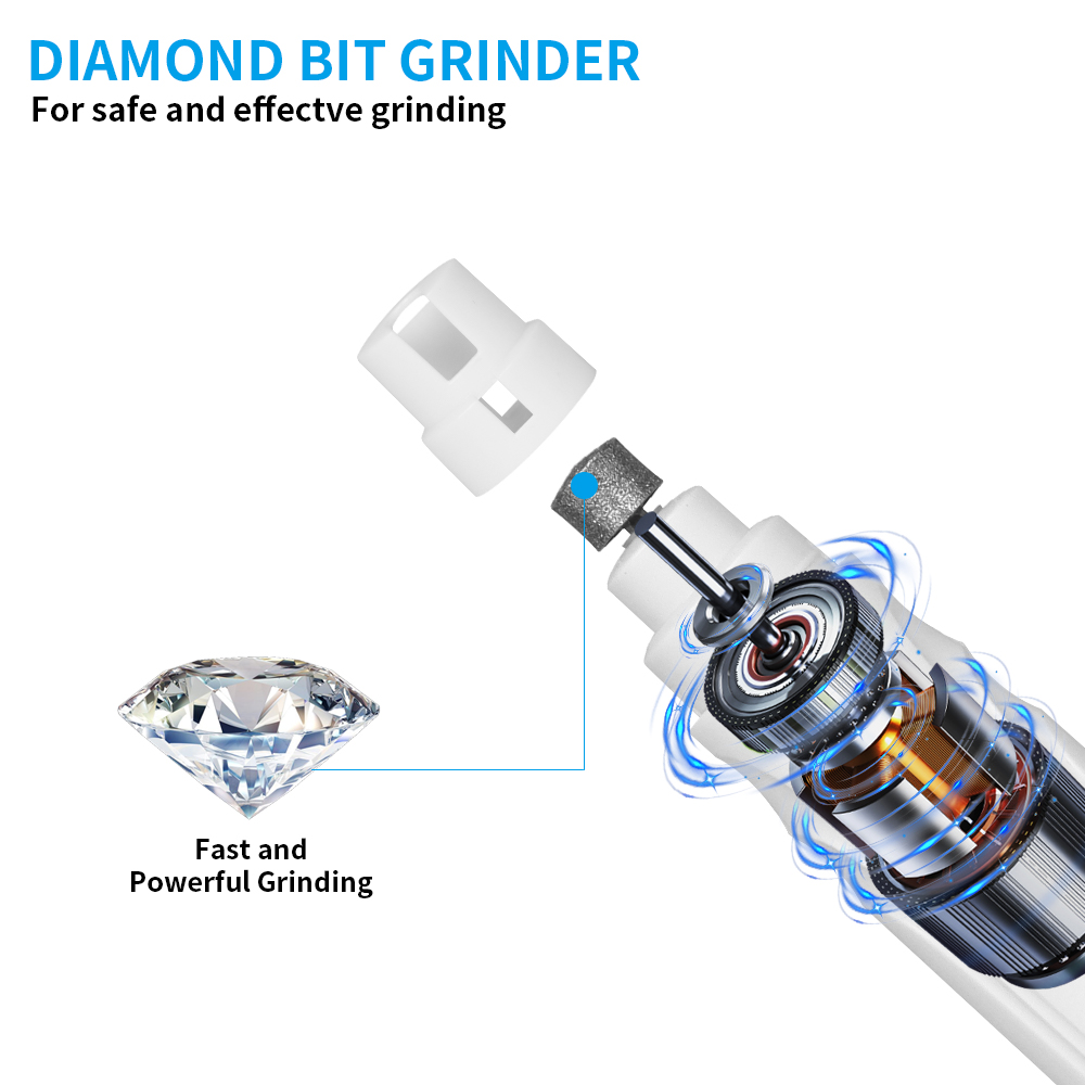 Elektryczny pilnik do pazurów  – Pet Nail Grinder recenzja i cena