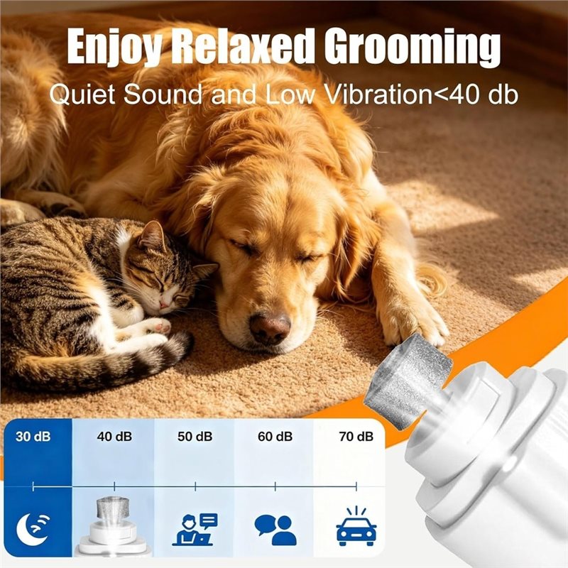 Obcinacz do pazurów psa z funk – Pet Nail Grinder recenzja i cena