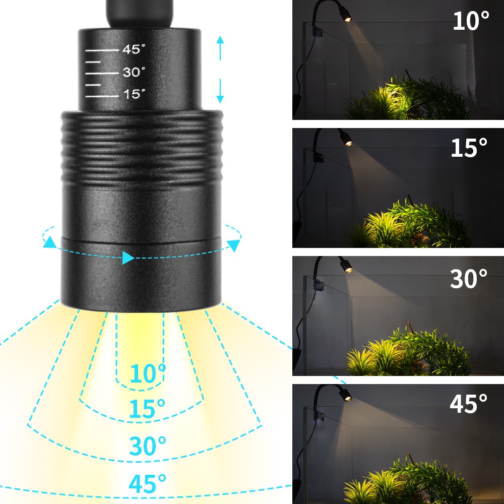 Super Cienka Lampa LED do Akwa – Pet Supplies Pet Shop recenzja i cena